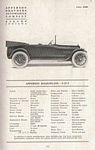 Apperson Car Company Classic Ads