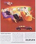 Auburn Automobile Company - Car Classic Ads