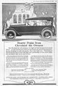 Cleveland Motor Car Company Classic Car Ads