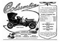 Columbia Electric Vehicle Company Classic Car Ads