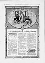 Detroit Electric  Automobile Company Classic Car Ads