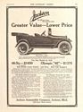 Jackson Automobile Company Classic Car Ads