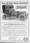 Pope Motor Car Company Classic Car Ads