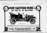 Pope Motor Car Company Classic Car Ads