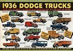 1936 Dodge Truck Classic Ad