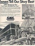 GMC General Motors Trucks Classic Ads